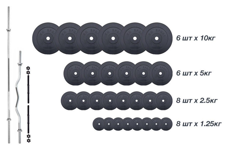 Идеальный вариант для дома! 4 грифа + 120 кг дисков + перчатки, RNS_120х4gr