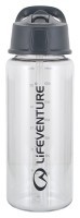 Фляга Lifeventure Flip-Top Bottle 0.75 L clear