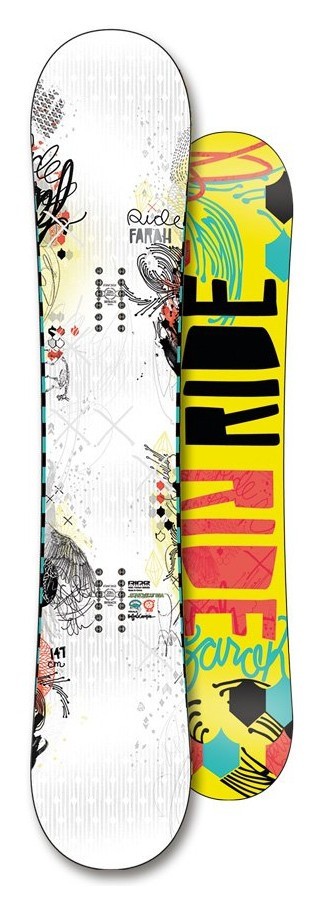 Сноуборд Ride Farah 147 Multicolor (1210012), RCH_21600