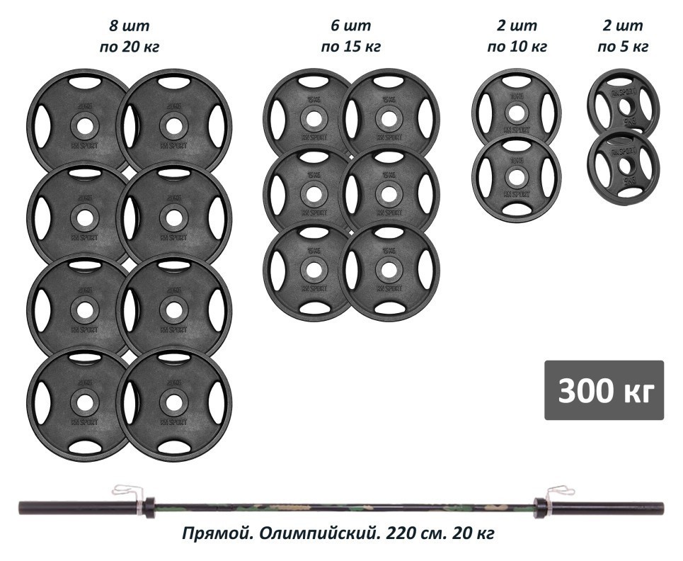Профессиональная штанга RN-Sport с металлическими дисками в порошковой покраске 300 кг., RNS_RN_Ch300