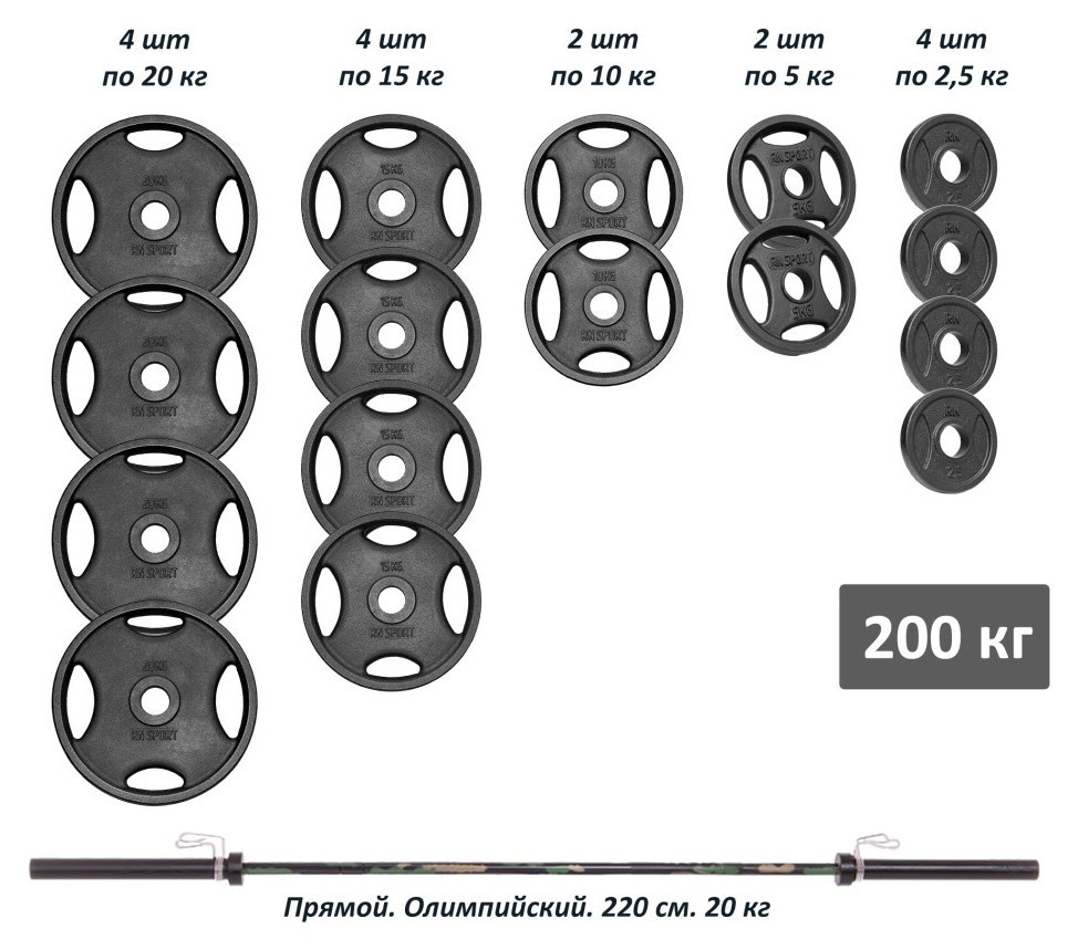 Професійна штанга RN-Sport з металевими дисками в порошковому фарбуванні 200 кг, RNS_RN_Ch200