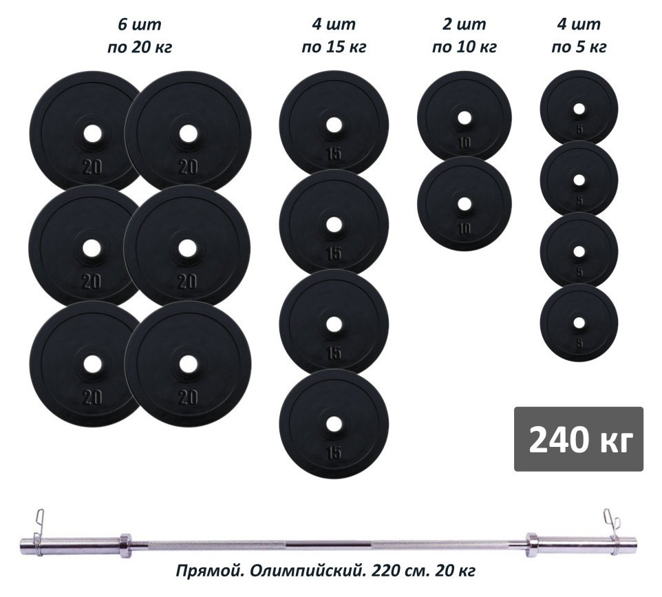 Штанга олімпійська 240 кг з гумовими металевими дисками RN-Sport, RNS_RN_OB240