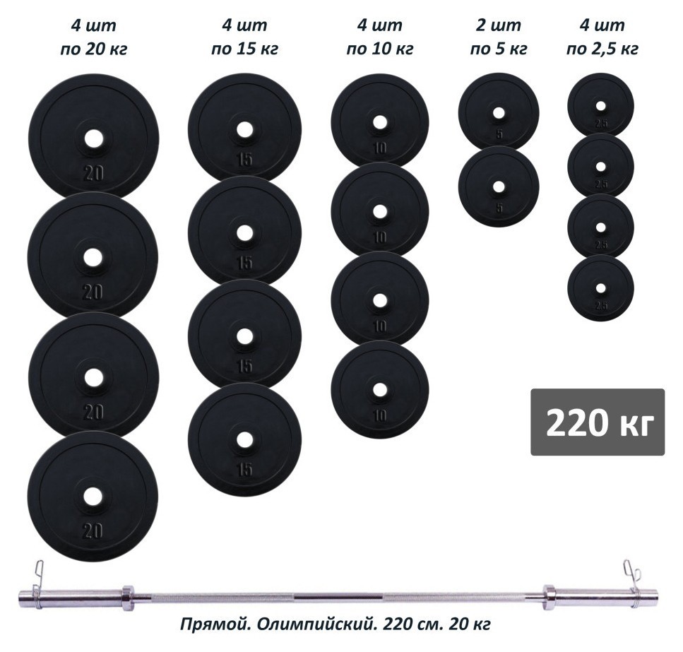 Штанга олімпійська 220 кг з гумовими металевими дисками RN-Sport, RNS_RN_OB220