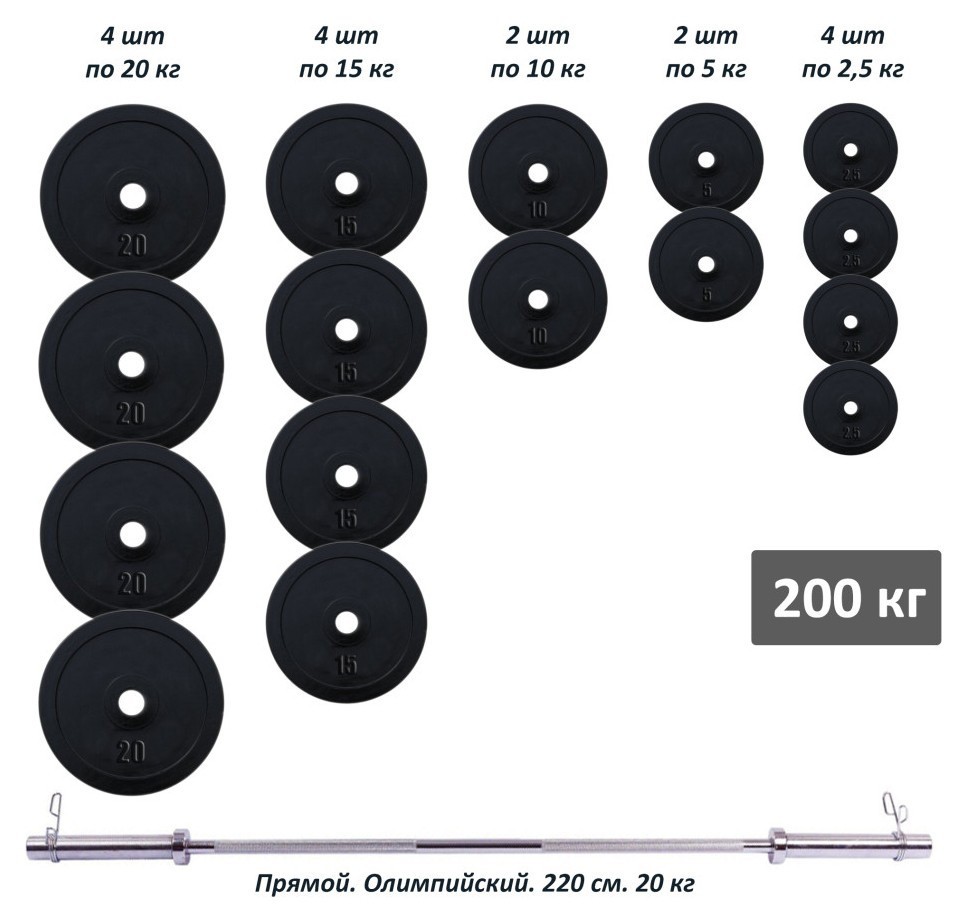 Штанга олимпийская 200 кг с резиновыми металлическими дисками RN-Sport, RNS_RN_OB200