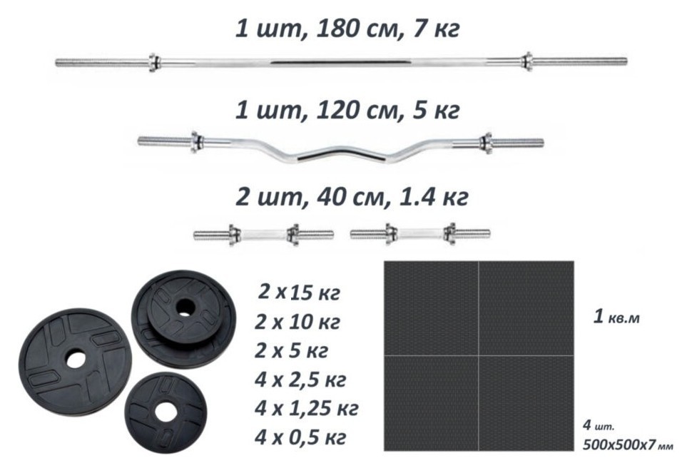Две штанги + две гантели + подарок. Набор металлических резиновых дисков 77 кг + 4 хромированных грифа., RNS_Obtop77