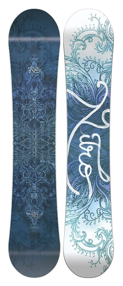 Сноуборд Nitro MYSTIQUE 146 Blue (830251) O, RCH_16161